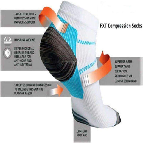 HEEL ARCH PAIN RELIEVING COMPRESSION SPORT SOCKS